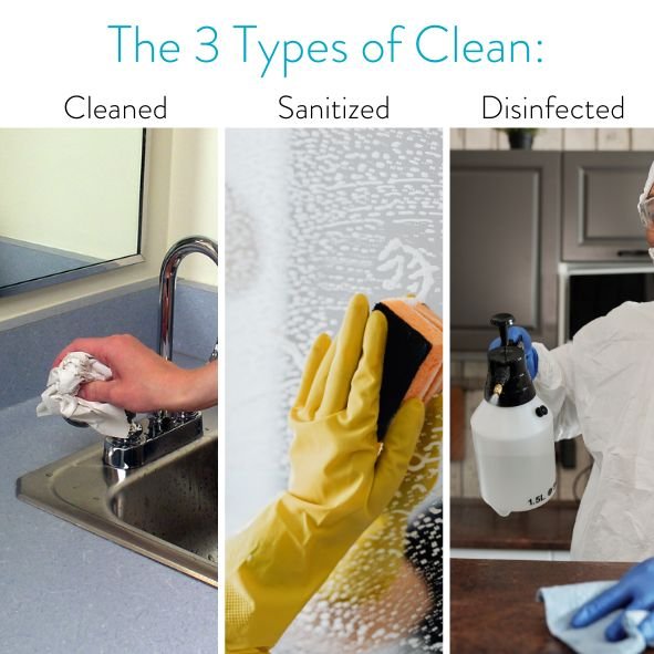 Cleaning, Sanitizing, and Disinfecting Are Not the Same Job