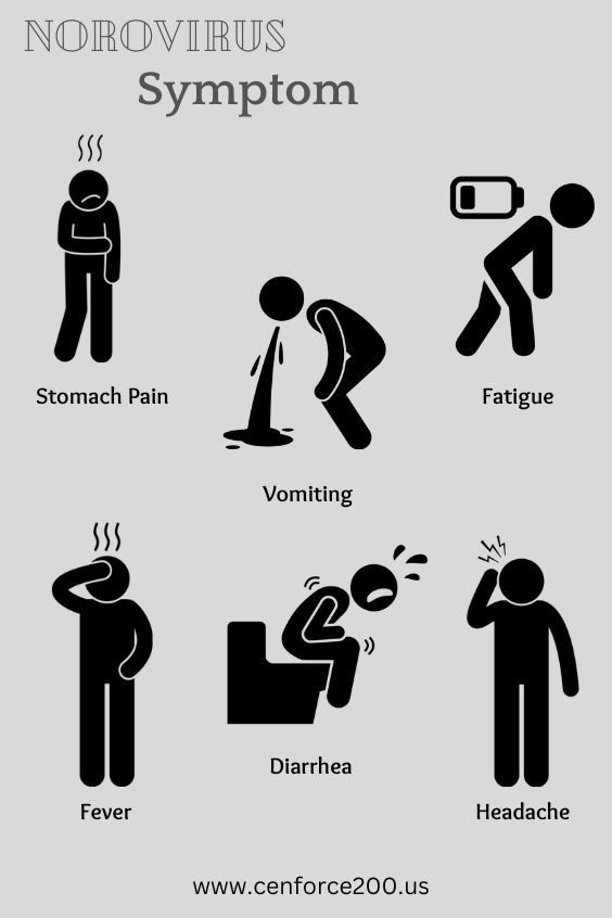 What Makes Norovirus Different from Other Viruses