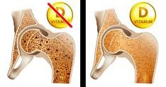 What Vitamin D Is Actually Doing in Your Body